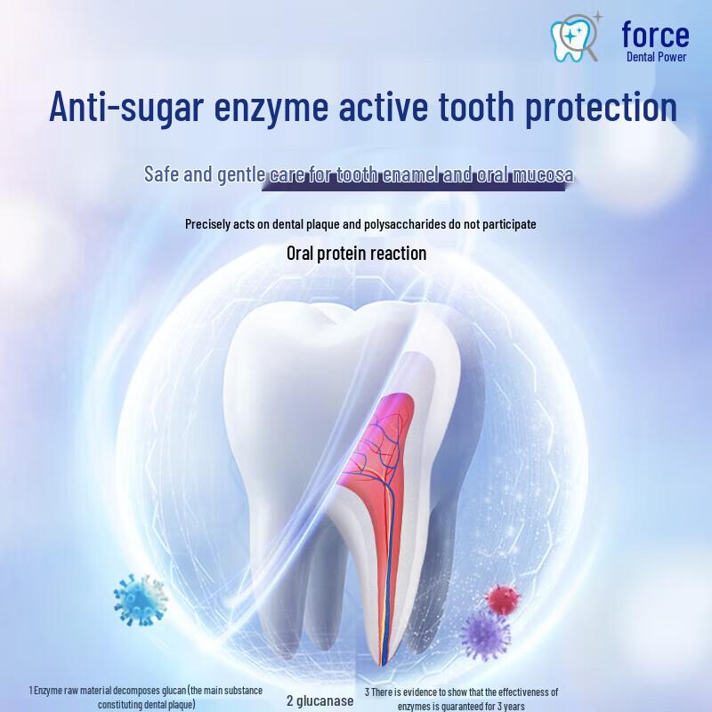 Lion Clinica High Active Enzyme Whitening Toothpaste