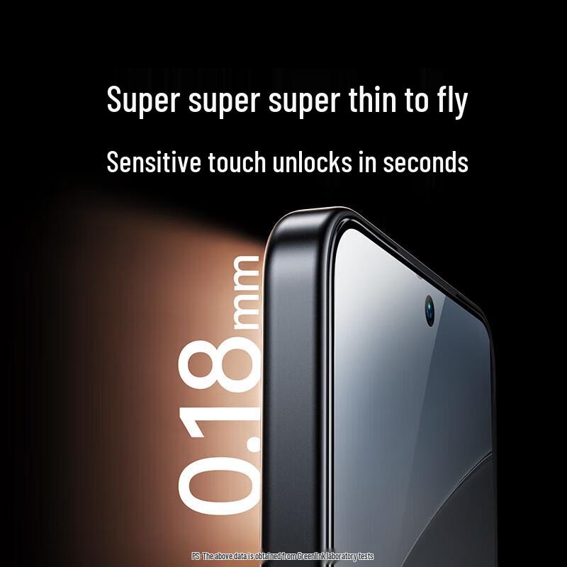 Ugreen Xiaomi 15 Pro Hydrogel Screen Protector