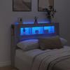 Becuri LED – Lămpi de perete LED