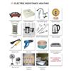 10000W Variable Voltage Controller Highly Power Compacts Dimming Speed Regulator for Electric tool, Kettles or Stove