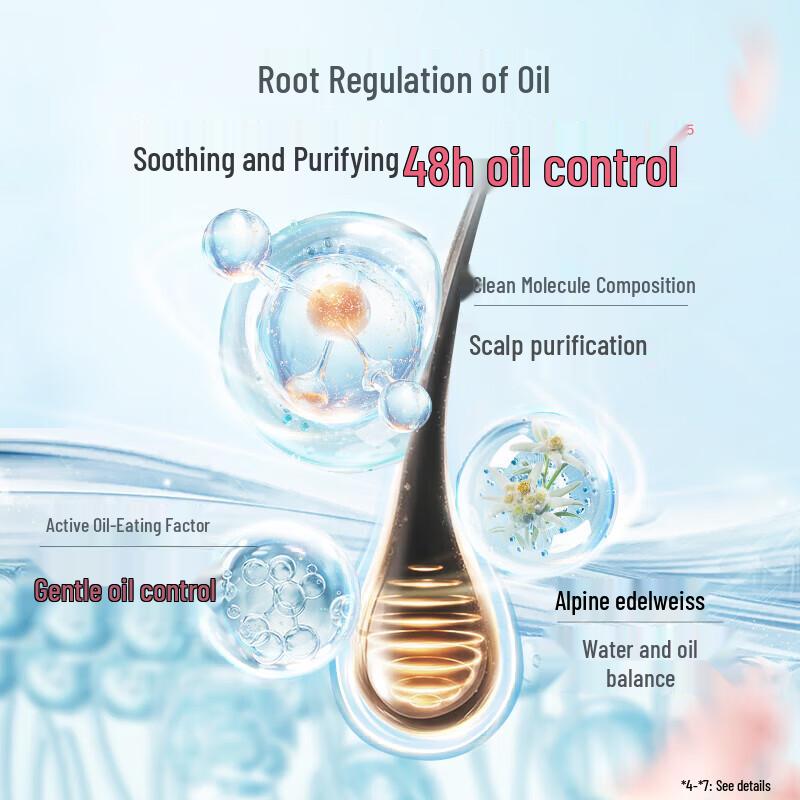 Adolph Purifying & Refreshing Shampoo & Conditioner Set