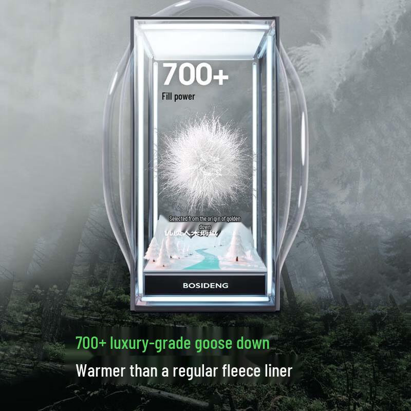 Bosideng B40132460 Unisex Down Parka Jacket