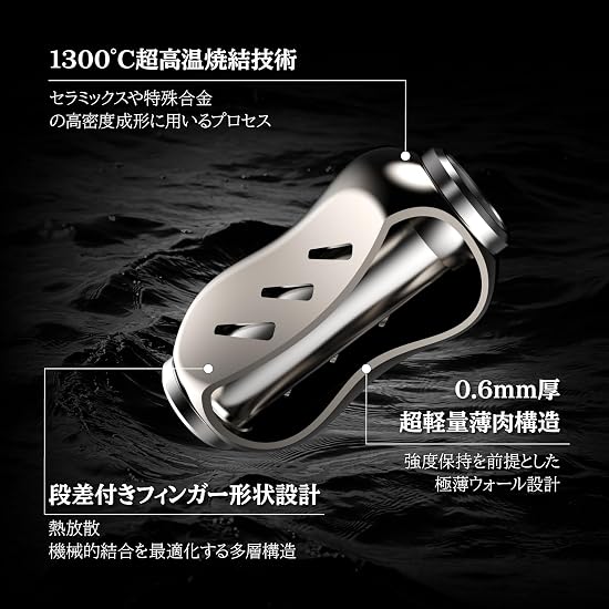 Gomexus CY98 Reel Handle for Shimano Spinning Reels, Double Handle for Stella, Nasci, Twin Power, Re