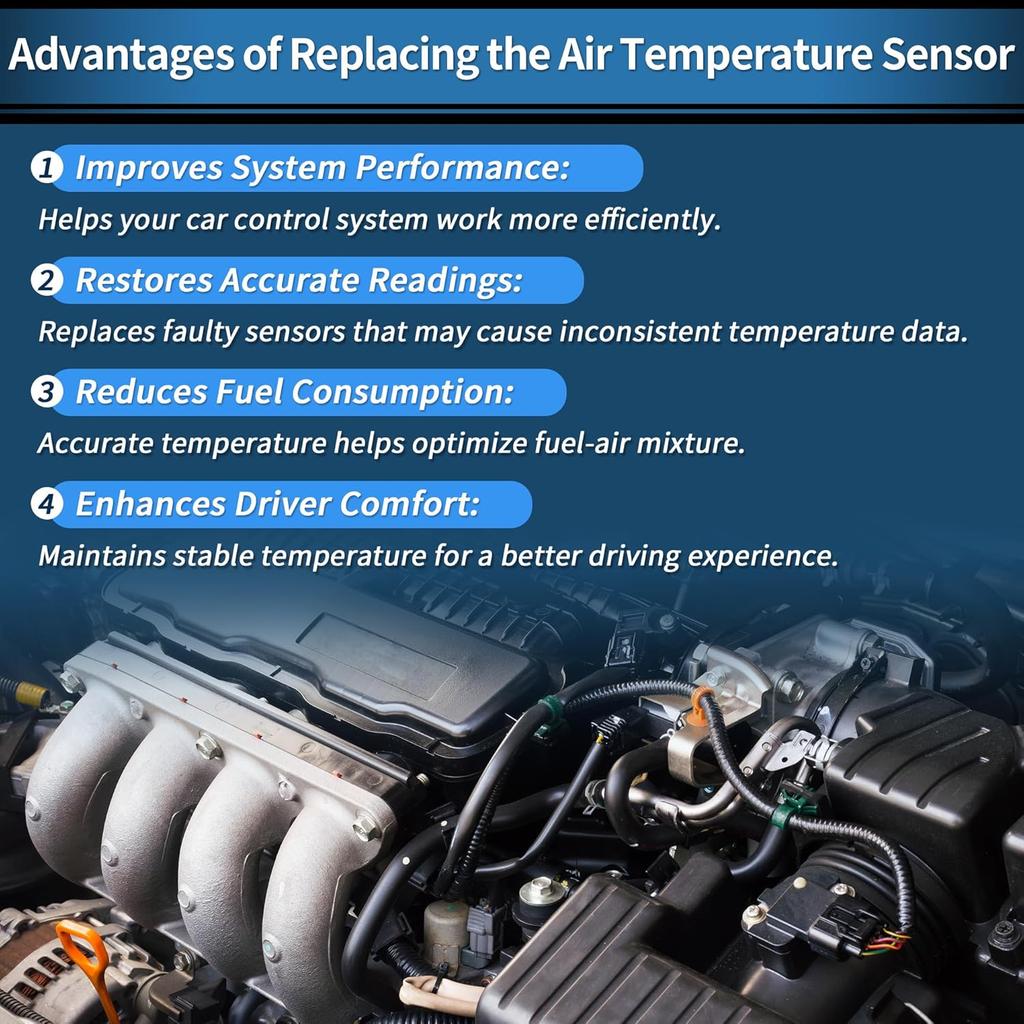 No.5293138AA Ambient Air Temperature Sensor for Ram 3500 6.7 Diesel 11-12 for Dodge Journey 2.4 3.6 09-20 for Jeep Compass 07-17 with Connector