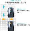 Sanwa Direct Horizontale Bluetooth 5 OS-Maus, Scrollen, High-Speed-Scrollen, Leise, Kabellos, Multi-Pairing, Wiederaufladbar, Tasten, Zurück/Vorwärts