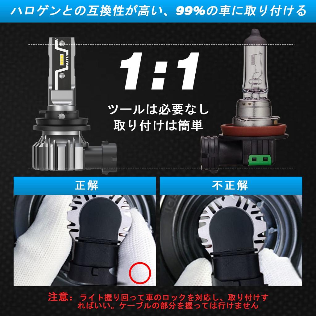 NOVSIGHT HB4 LED Headlight, 6,500k, Compatible with New Standards Vehicle Inspection, High Performance LED