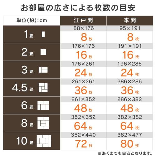 Set of 10 Iris Plaza Tile Carpet, Dark Brown, 50x50cm, Made In Japan, Non-Slip, Joint, MJ-10011