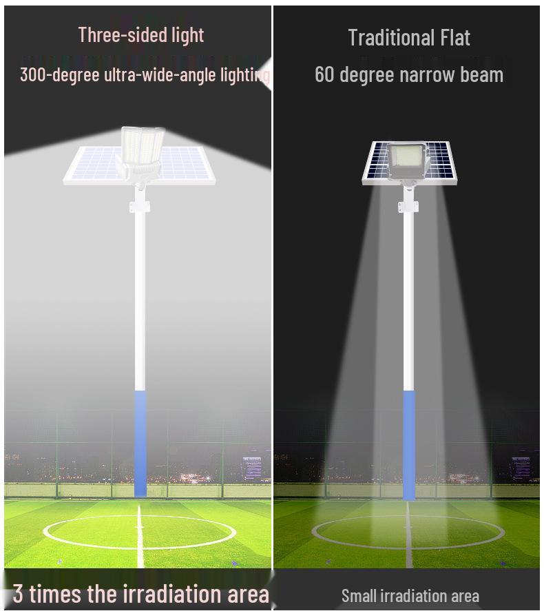 Ultra-Bright 2025 Solar Outdoor Courtyard Light - High-Power Street Lighting for Rural Homes