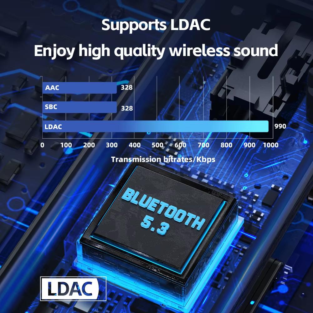 Fiio Btr11 Bluetooth 5.3 Receiver Customize Ldac Wireless Audio Headphone Amplifier Adapter Headphone Amplifier With microphone