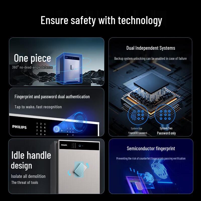 Philips SBX701 Smart Fingerprint & Password Home Safe