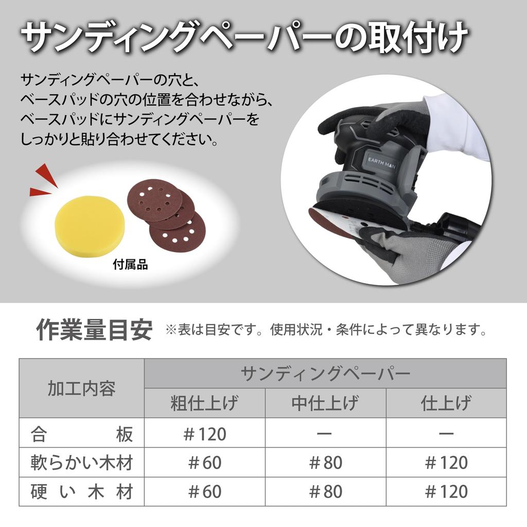 Takagi EARTH MAN SHARE LINK 18V Rechargeable Random Sander Unit for Metal Paint Rust Adjustable Rotation Dust Sanding Sponge and Velcro SL-RSD125-A