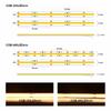 5M FOB COB LED Strip Lights 320 LEDs/m RA98 High Density Flexible Tape DC12V 3000K TO 6000K Linear Dimming For Room Decor