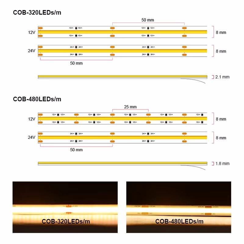 5M FOB COB LED Strip Lights 320 LEDs/m RA98 High Density Flexible Tape DC12V 3000K TO 6000K Linear Dimming For Room Decor