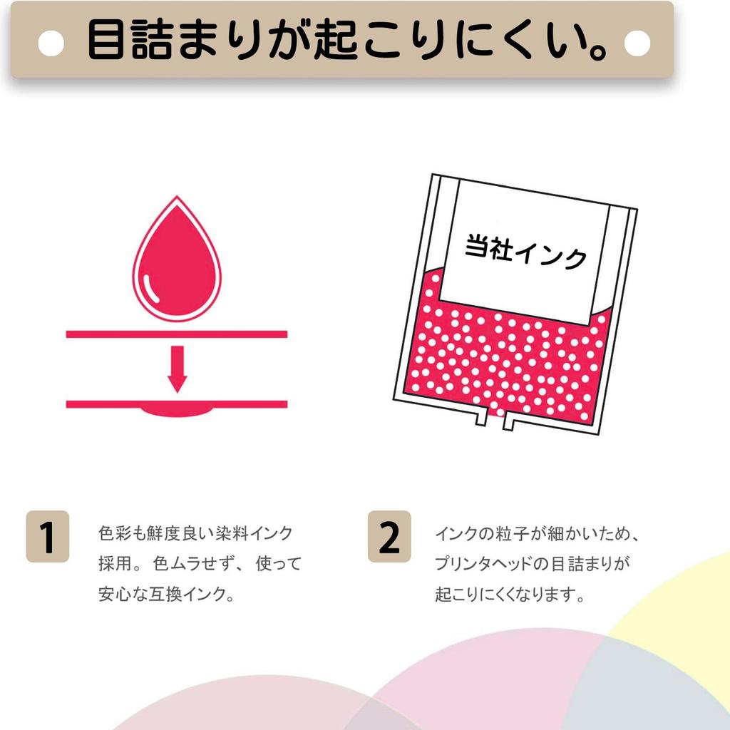 Compatible Canon Ink Cartridges Set for PIXMA Individually and Features a Remaining Ink Level BCI-381XL/380XL (BCI-381XL/380XL, BCI-381XLBK, C, M, Y,