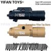 X300 Nylon Tactical Flashlight: 200 Lumens, Toy Gun Under-barrel, 20MM Rail Compatible
