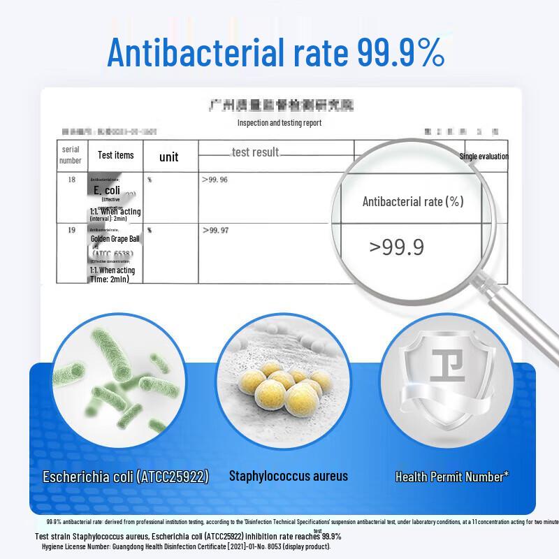 Mydło do rąk w piance antybakteryjne Blue Moon Amber Cedar