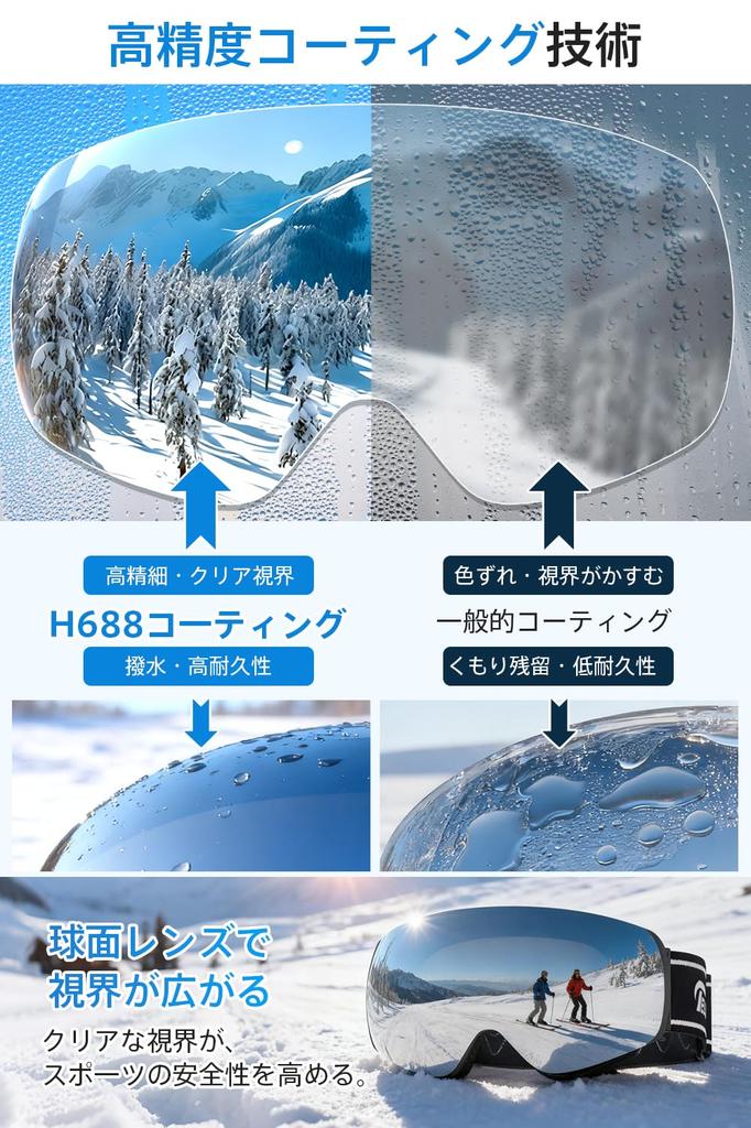 Geekin Ski and Snowboard Goggles with Magnetic Closure and 71 Glasses UV400 OTG Dual UV Wide Field of Helmet and Black Vents, Compatible, Protection,