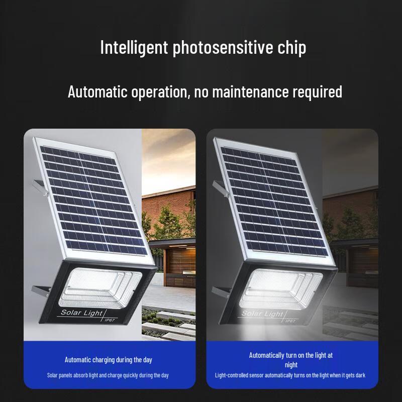 NuFeng Home Solar Floodlight
