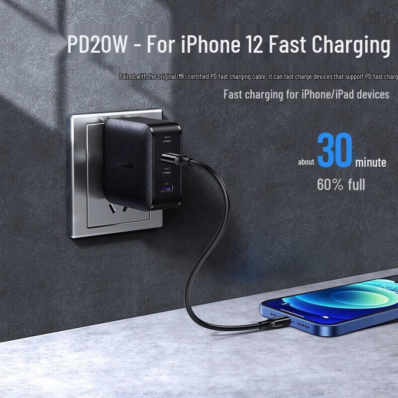 UGREEN GaN X65 65W PD Fast Charger Kit with 4 Ports & Cable
