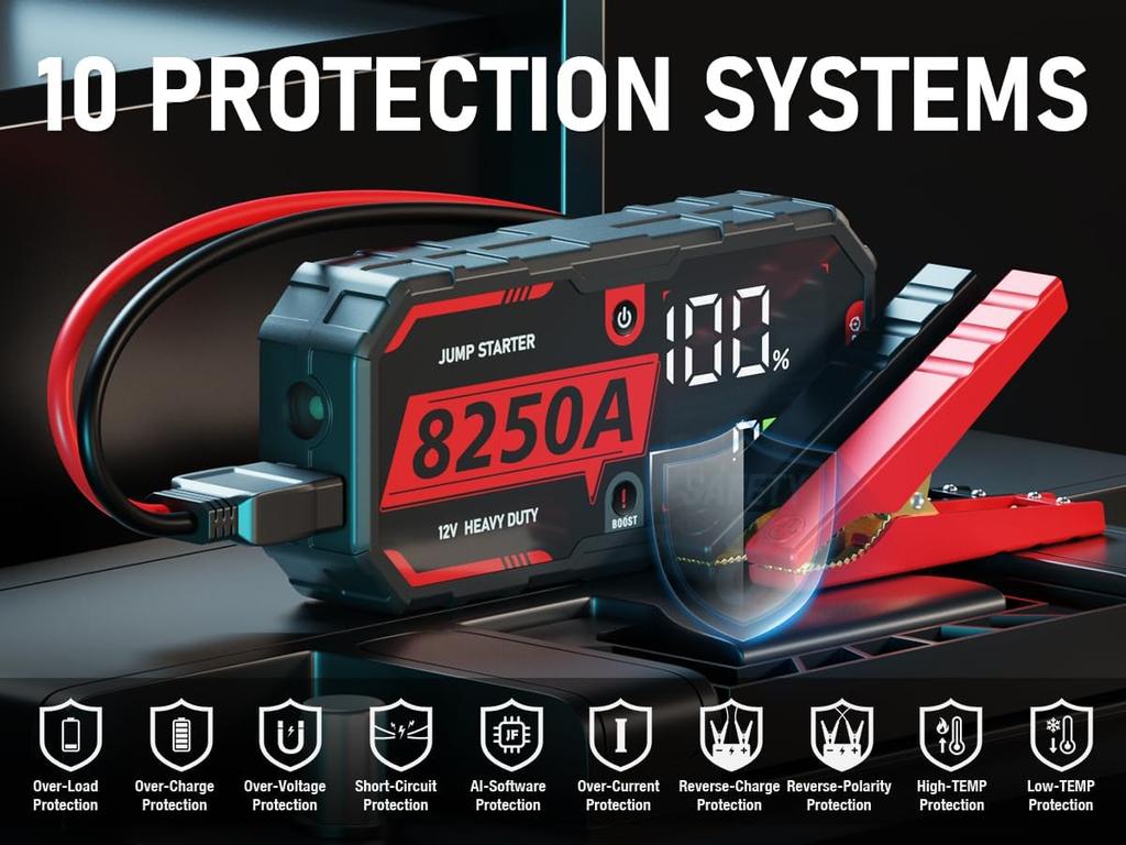 2025 8250A Heavy Duty Jump Starter | USB-C, LED Display, IP65, -40°F Ready, 10 Protection Systems