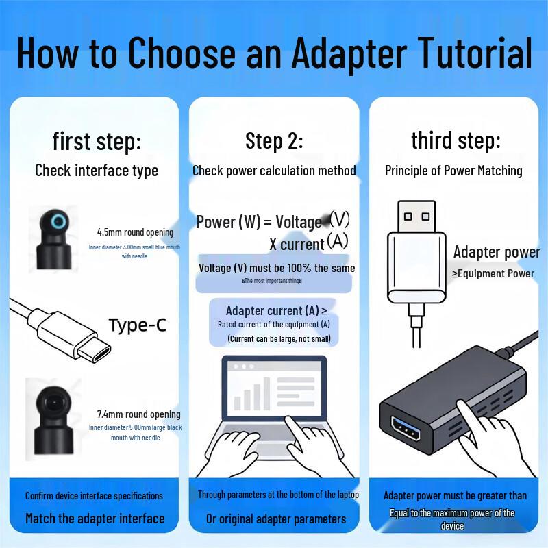 HP 45W USB-C PD Laptop Power Adapter