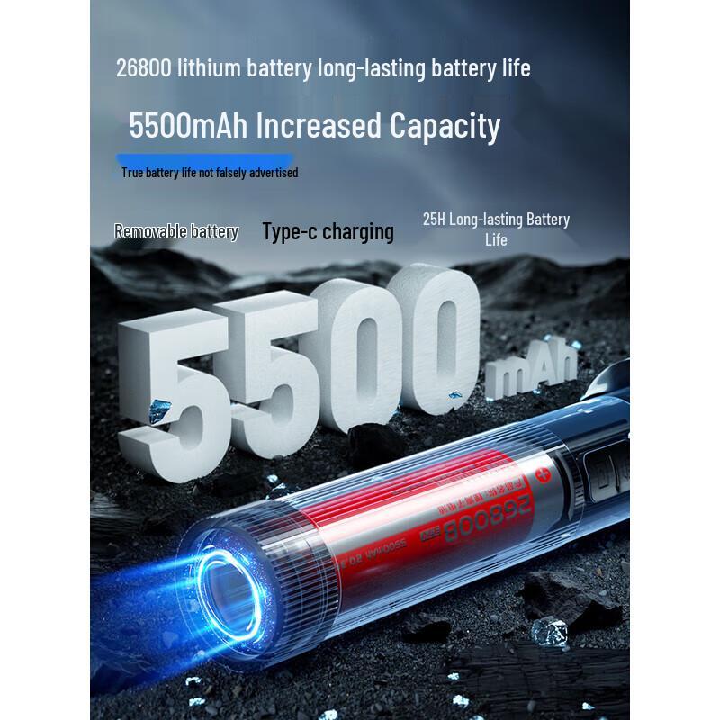 Wolsen Rechargeable Zoom LED Flashlight