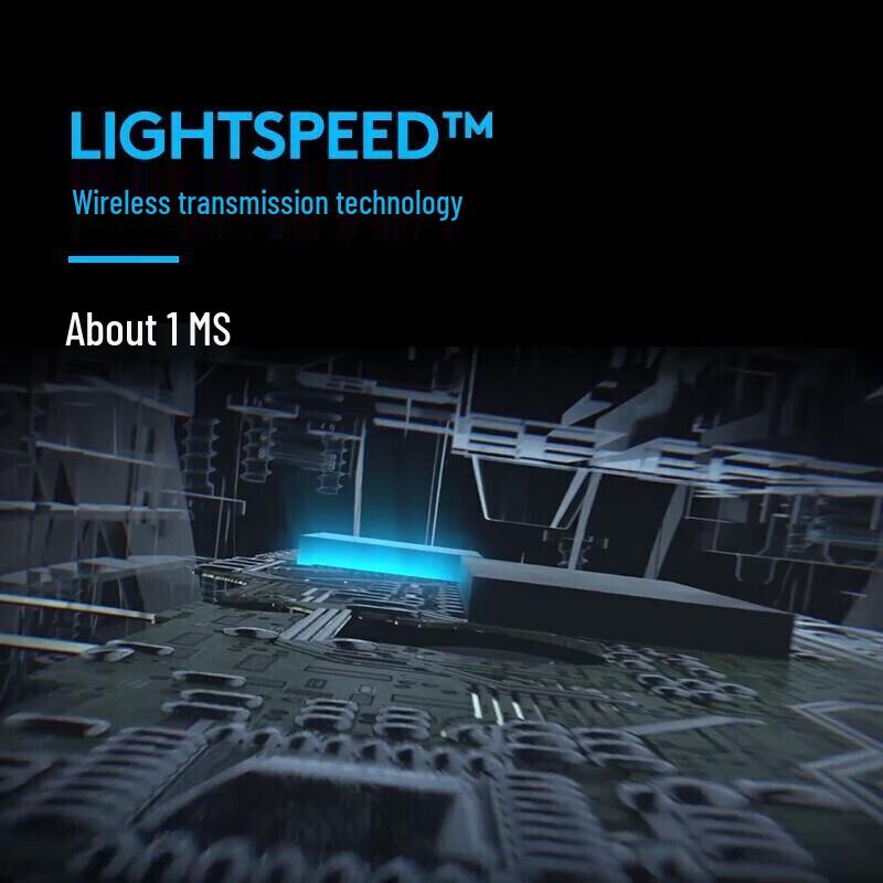 Logitech GPW 1st Gen Wireless Gaming Mouse