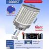 Becuri LED – Lămpi solare LED
