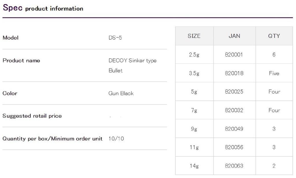 Decoy DS-5 Sinker Type Geschoss Größe 3,5 Gramm (0018)