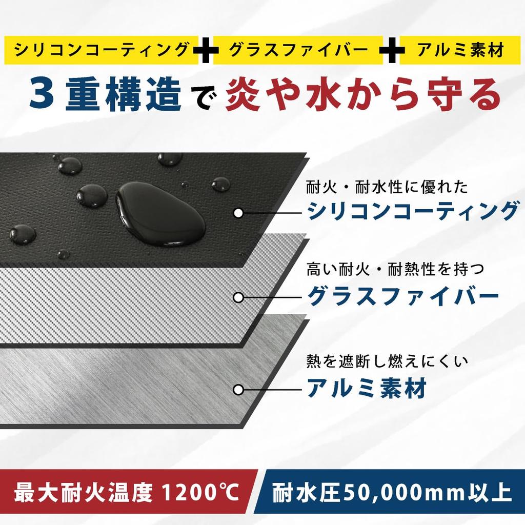 Fireproof Fireproof Disaster Fireproof Storage Home Large Can Store Money Collection Fireproof Storage Set of 2 Sizes Bag, Case, Zippered,