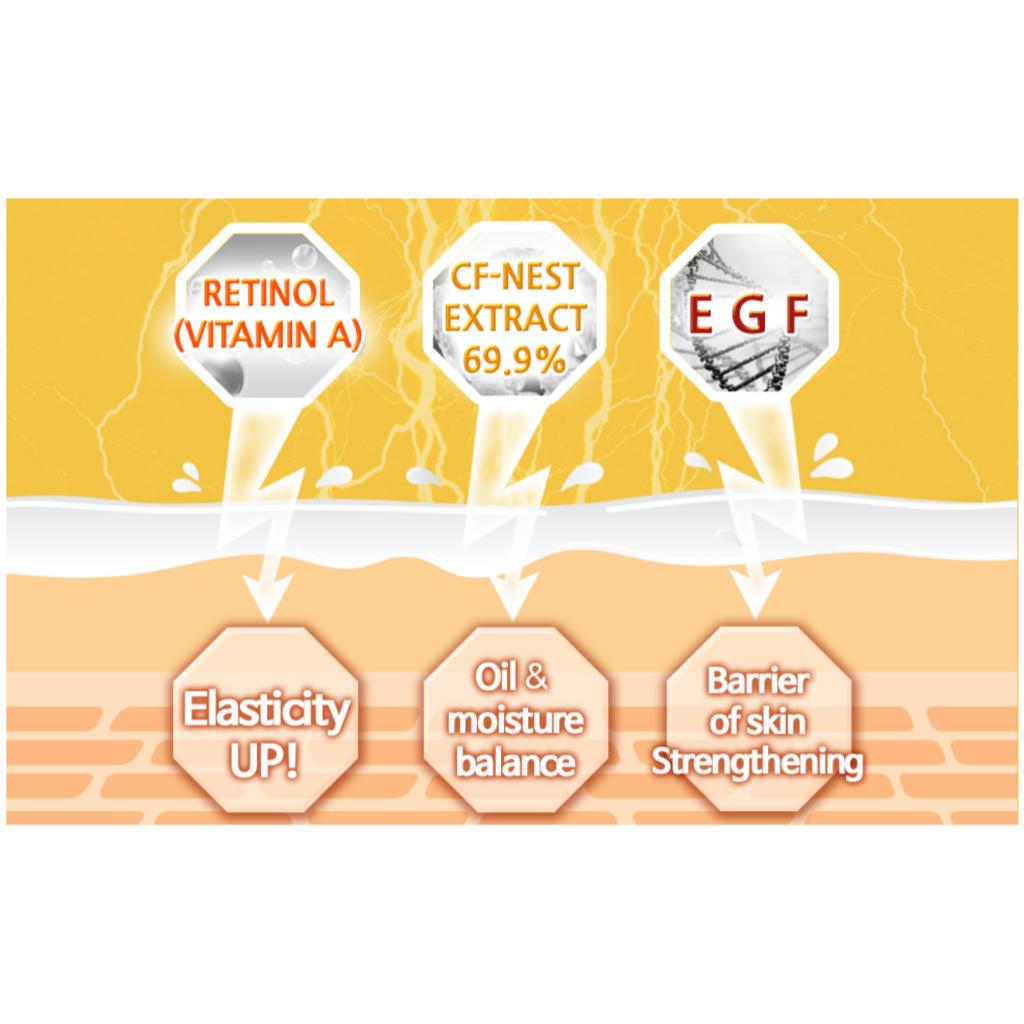 Elizavecca Milky Piggy EGF Elastyczny krem ​​z retinolem 100g