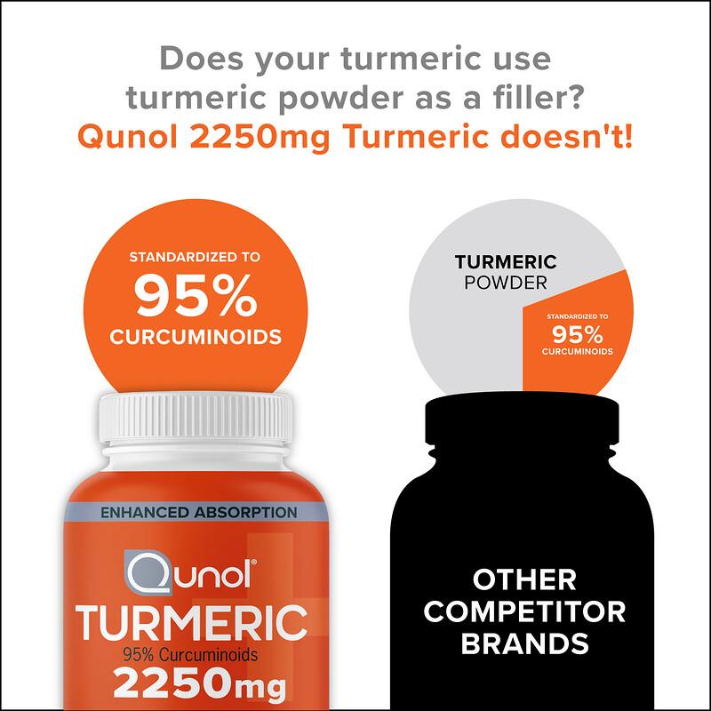 Turmeric, 150 Capsules