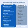 Panasonic Heated Knee Joint Massager