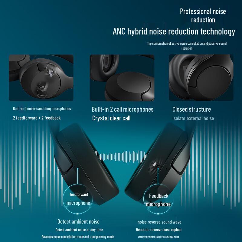 Philips TAH8506 Wireless Noise-Cancelling Over-Ear Headphones