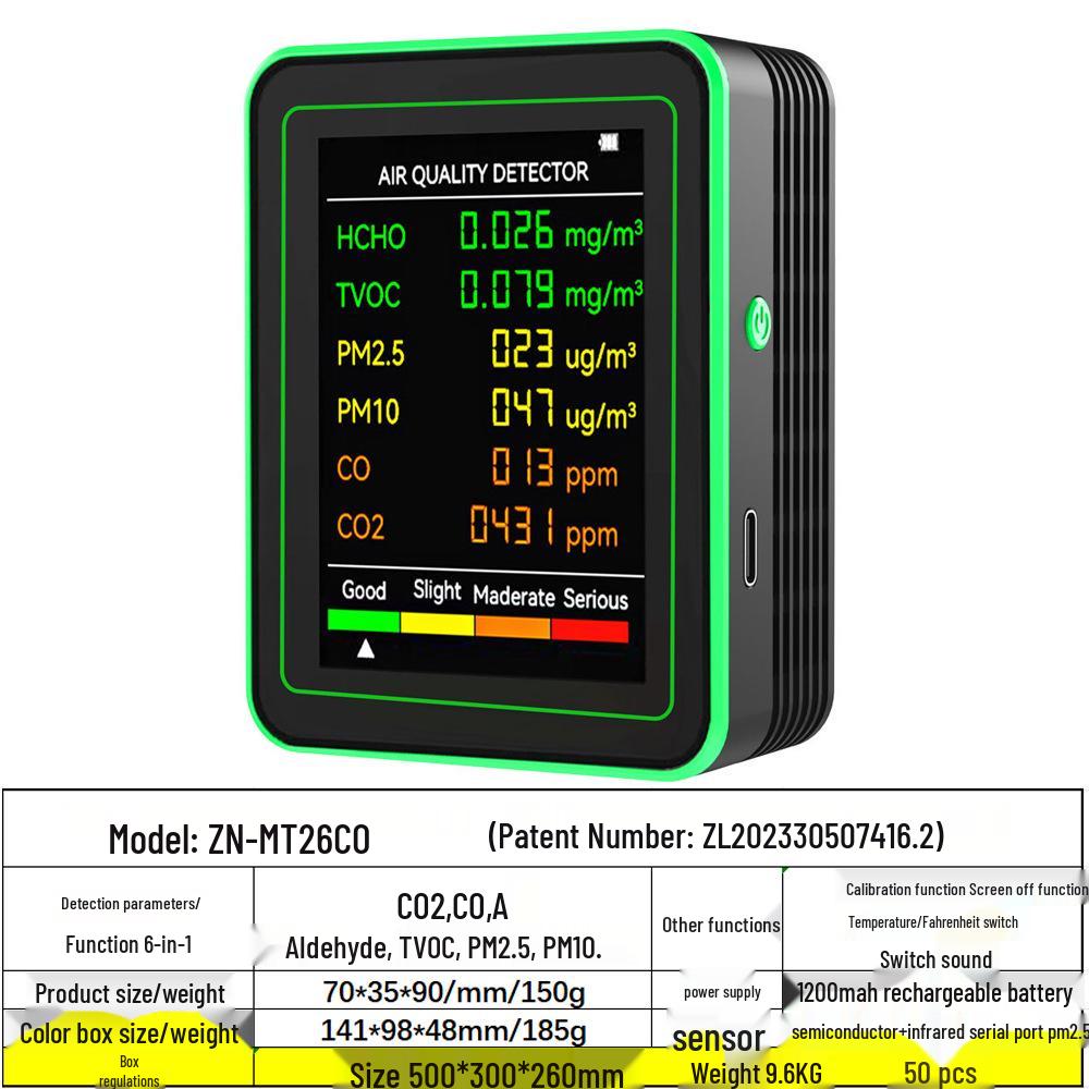Smart Air Quality Detector: Formaldehyde, CO2, and TVOC Sensor