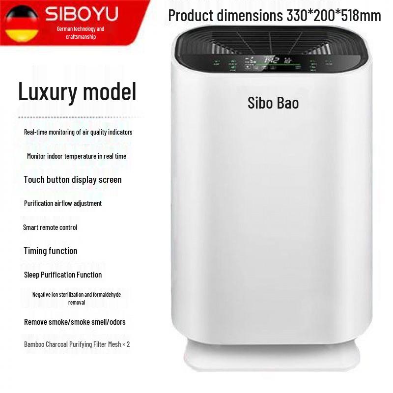Formaldehyde-Removing Air Purifier & Odor Eliminator with Negative Ion for Home, Bedroom, Bathroom, Toilet, and Pet Areas