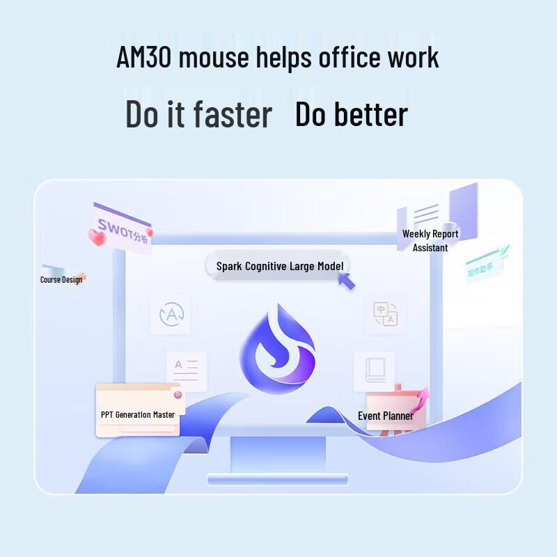 iFLYTEK AM30 Spark Edition Tri-Mode AI Voice Mouse