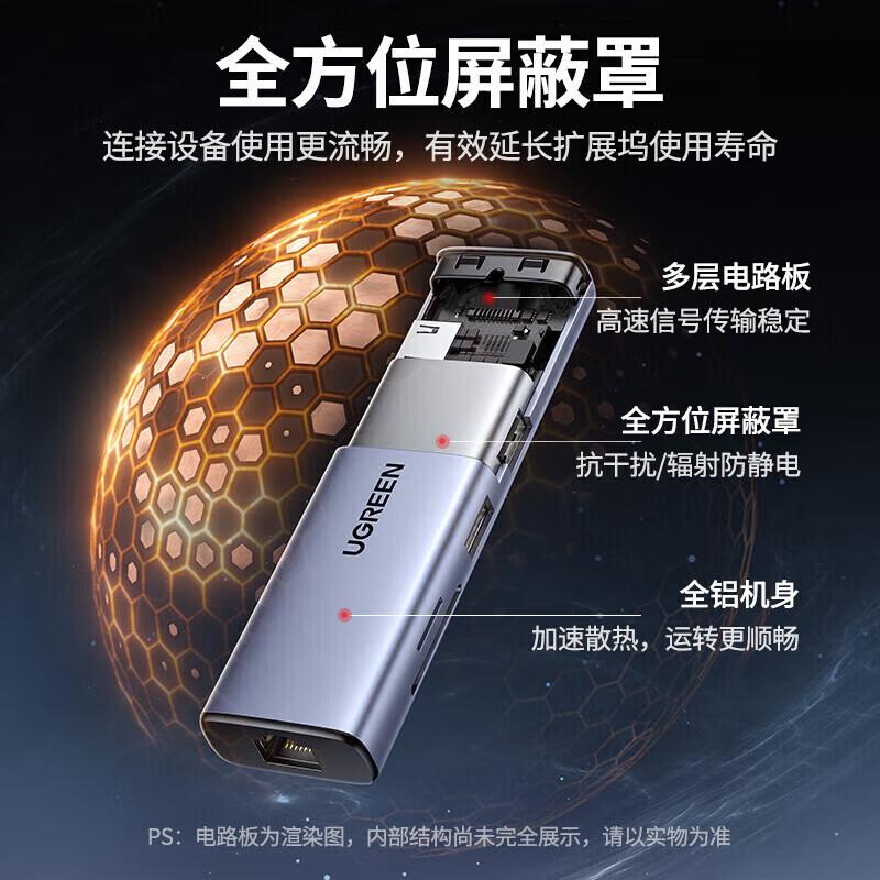 

Ugreen M498 10-in-1 USB-C Docking Station