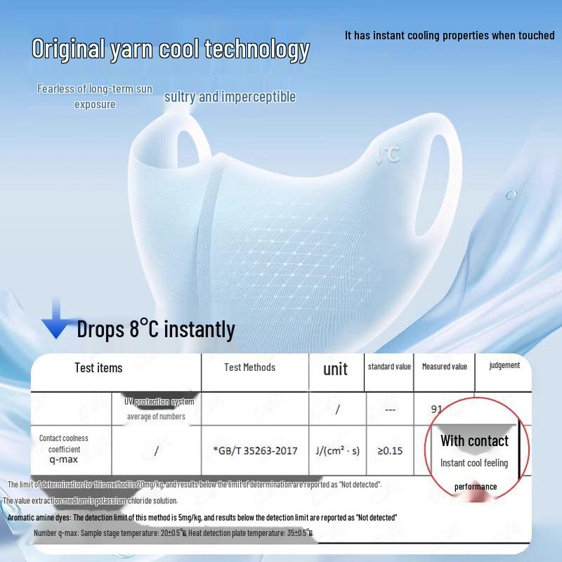 2025 Unisex 3D Ice Silk Sunscreen Mask: High-Value, UV-Protective, Breathable Summer Face Cover