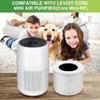 High Efficiency HEPA-Air Purifier Activated Carbon Filter for Mini/Mini-RF 2pcs