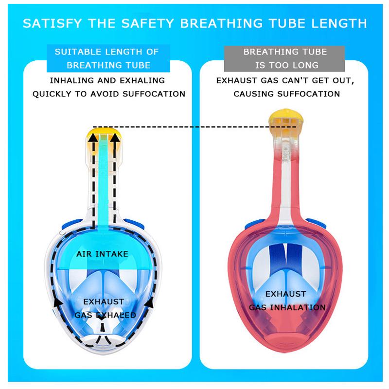 Mască de scufundare completă pentru scufundări Mască de scufundări anti-ceață pentru adulți Înot subacvatic Echipament de scufundări
