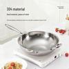 Non-stick 304 Stainless Steel Hammered Wok for Gas and Induction Cooktops