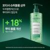 Rene Furterer New Forticia Supervolume Shampoo Duo 500ml