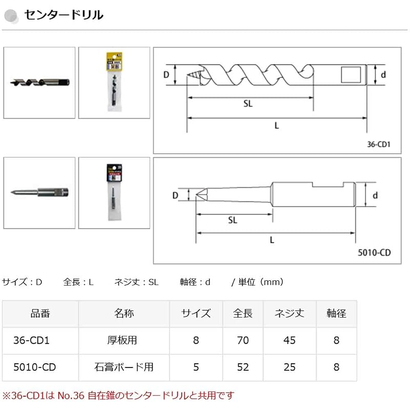 Star-M 5010-CD One-Touch Adjustable Drill Bit, Center Drill for Drywall