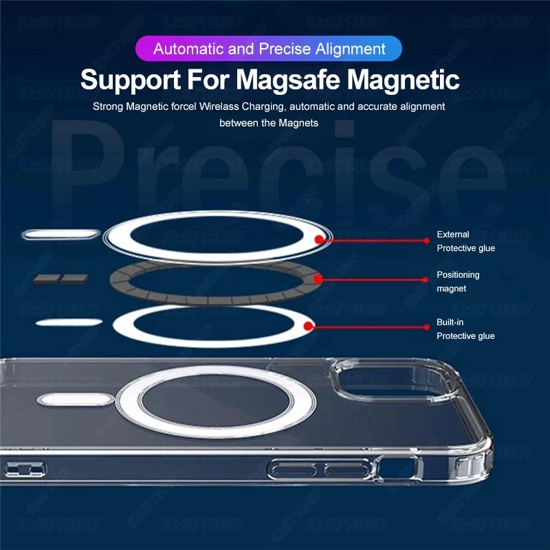 Luxury Magnetic Wireless Charge for Magsafe Case for iPhone 15 14 13 12 11 16 Pro Max Transparent Case XR X XS 8 Plus Back Cover