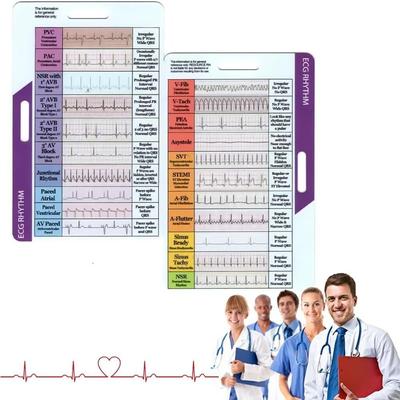 Personalized ECG/EKG Rhythm Pocket Card DIY ECG Badge Card Interpretations Pocket Card  for Nurses