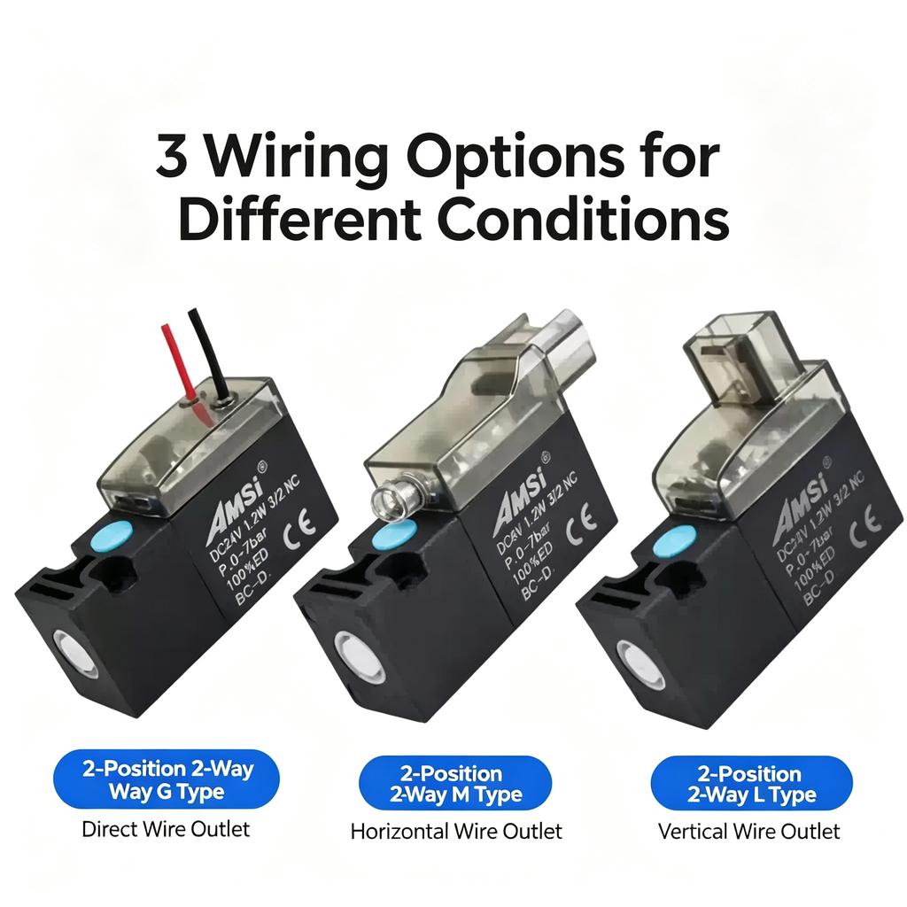 Mini Pneumatic Valve With Low Power Consumption High-frequency Micro Solenoid Valve 2-position 3-way Vacuum Pneumatic Valve