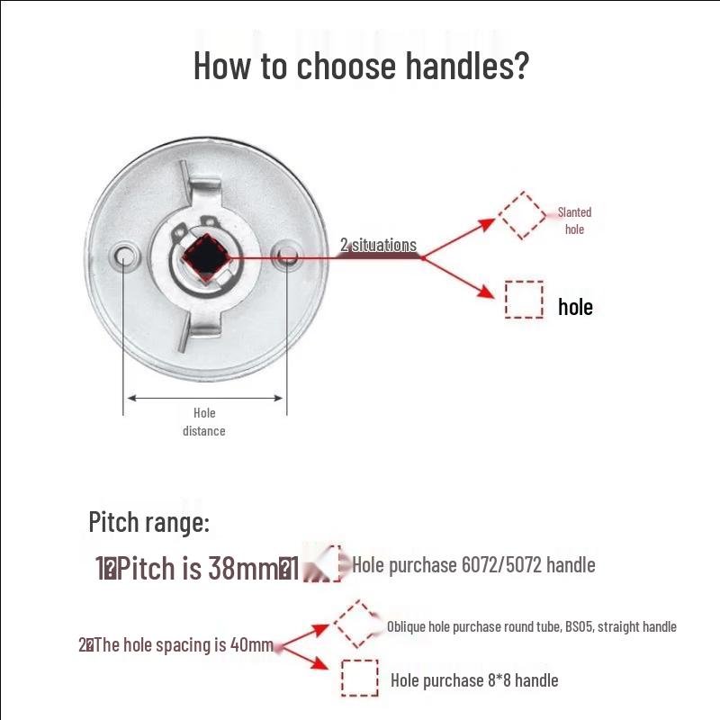 Yunpo Fire Door Lock Handle