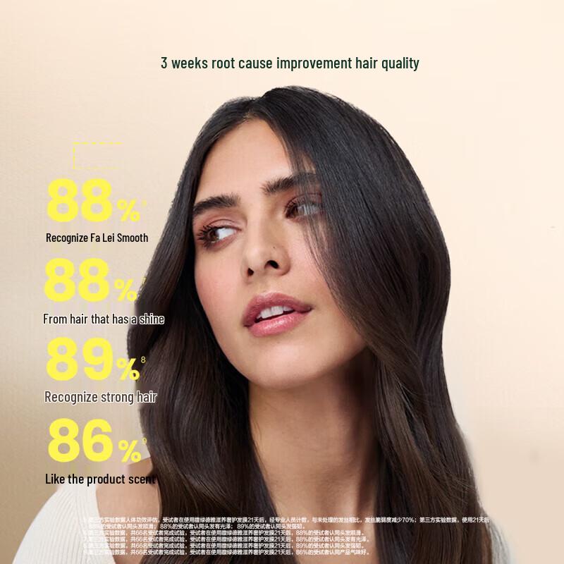 René Furterer Nourishing & Repair Hair Mask