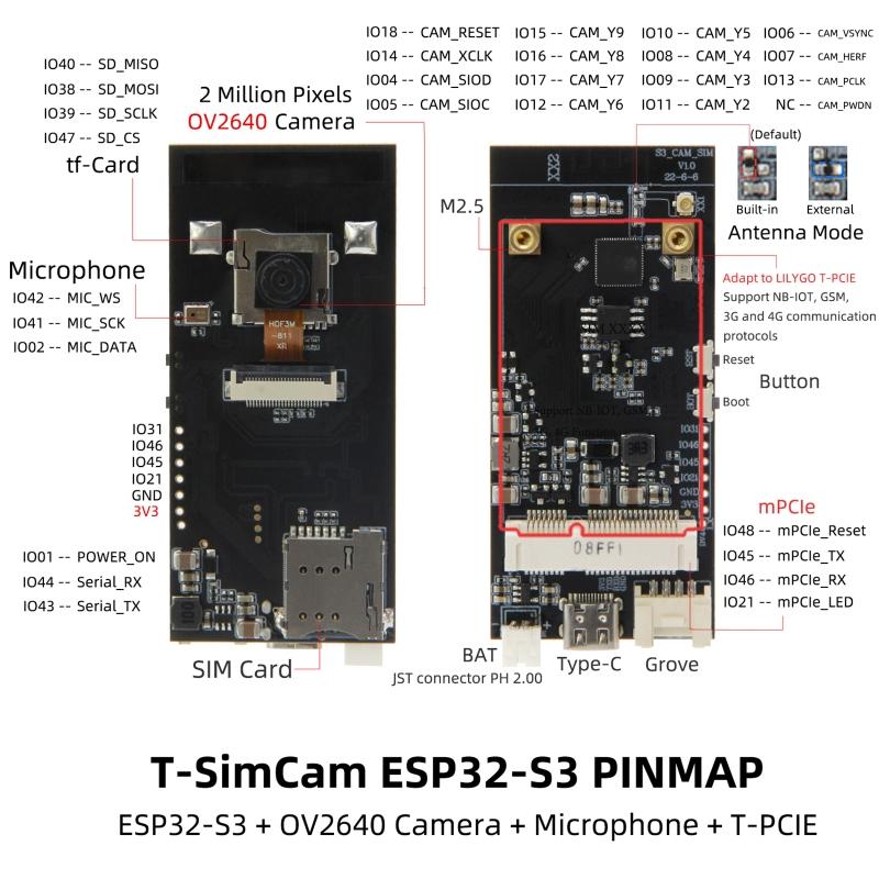 T-SIMCAM ESP32-S3 CAM Development Board T-PCIE Module WiFi 5.0 Wireless Module for w OV2640 ra Slot Adapter
